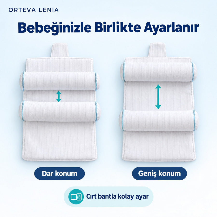 Ayarlanabilir silindirler