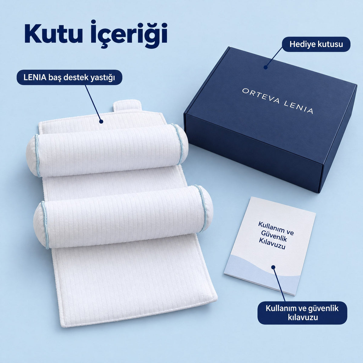Kutu içeriği